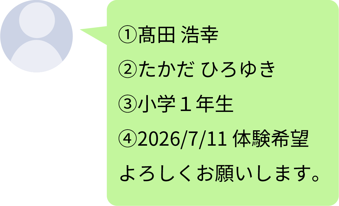 LINEのやり取り